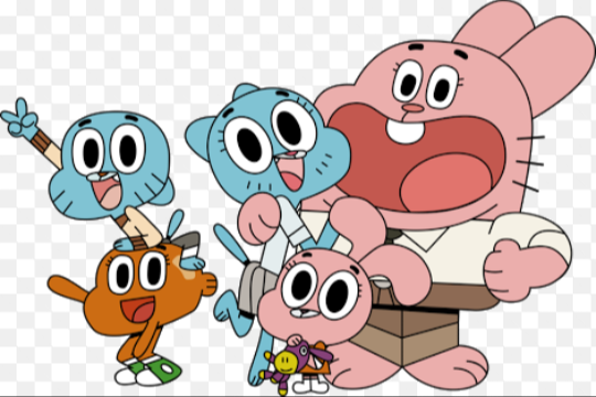 Hangi Gumball Karakterisin??