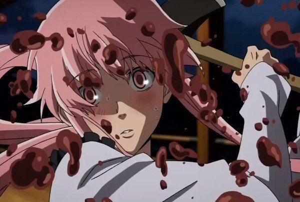 Que Tan Yandere Eres