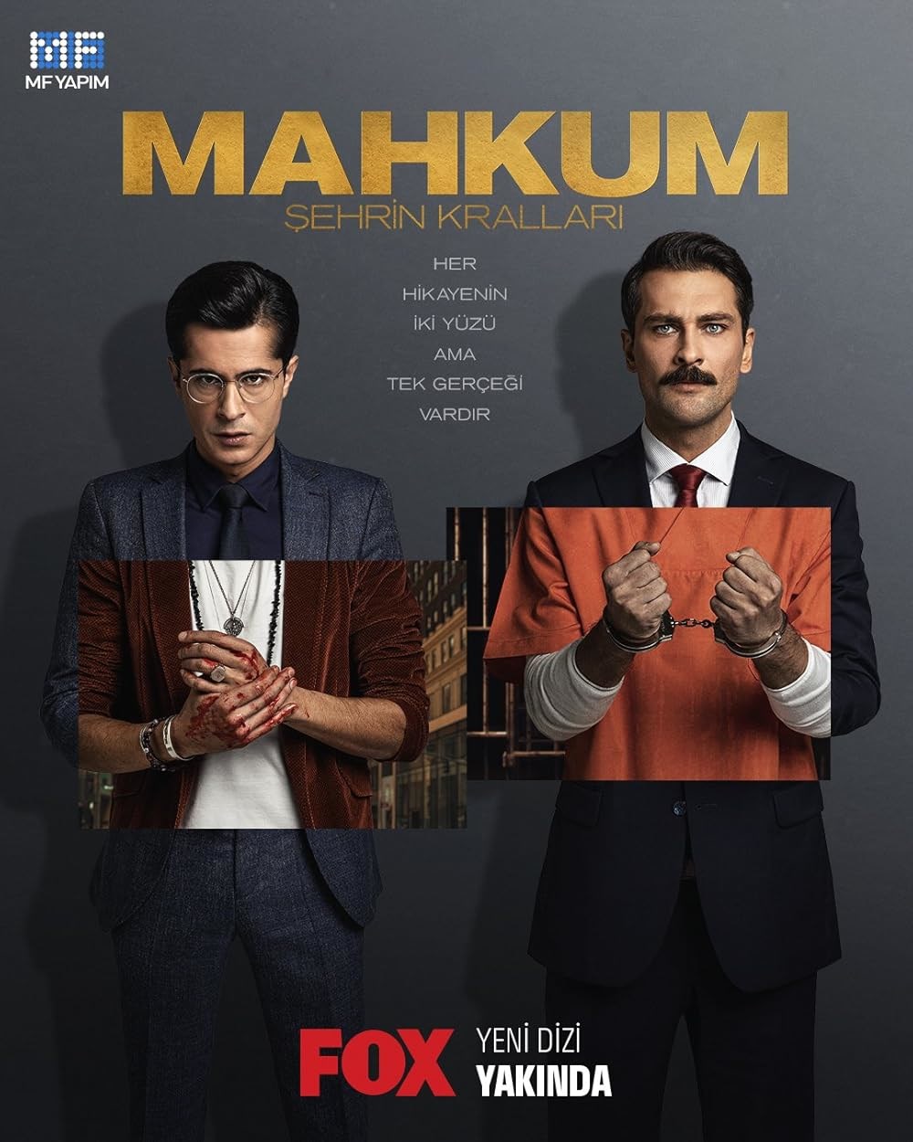 Ne kadar mahkum izliyorsun testi 