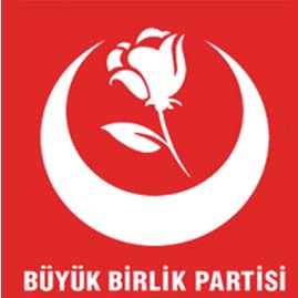 BBP - Büyük Birlik Partisi