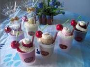 CELEBRATION....