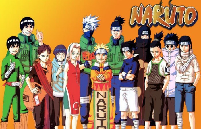 Qui Est Ton Meilleur Ami Dans Naruto