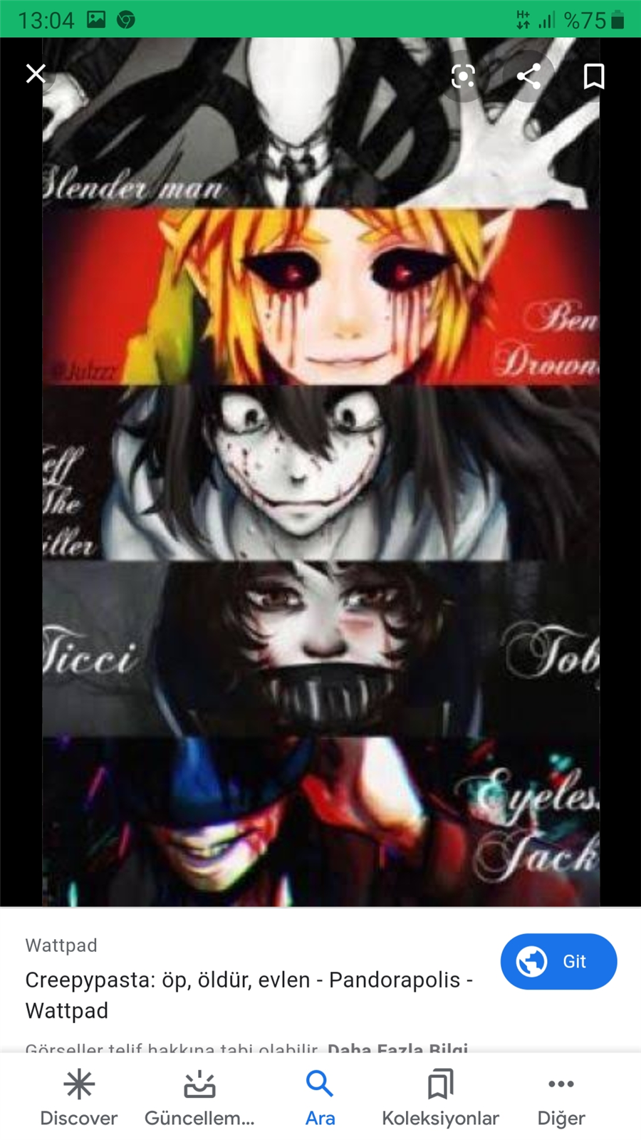 Hangi Creepypasta Karakterisin