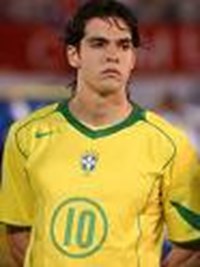 Hangi Golcü Futbolcusun?