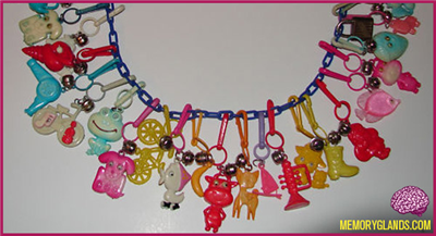 Charm Necklace