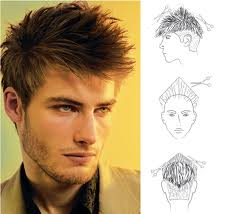 Corte 1