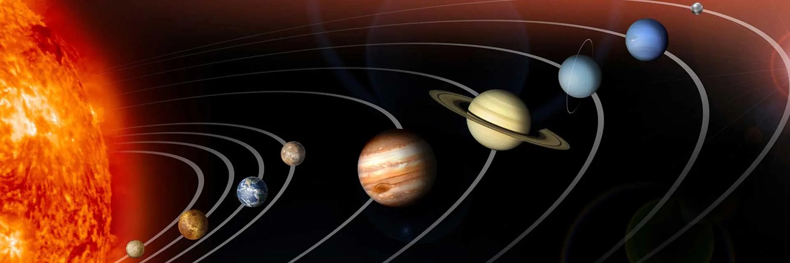 Siapa anda di solar system 