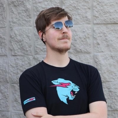 Que youtuber eres