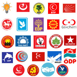 Seçim Anketi 2014