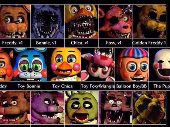 Hangi Fnaf Karakterisin