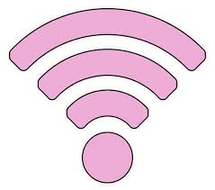 Ne Kadar İnternet Bağımlısısın ?