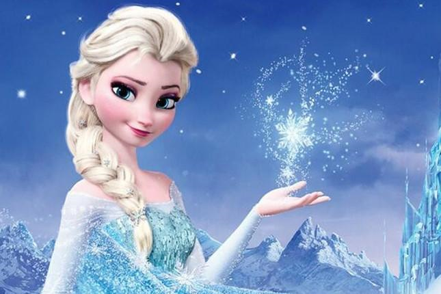 Frozen'de Hangi Karaktersin?
