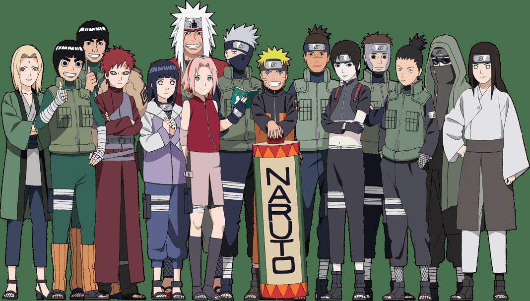 Melyik naruto karakter lennél?
