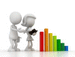 Personality Analysis 