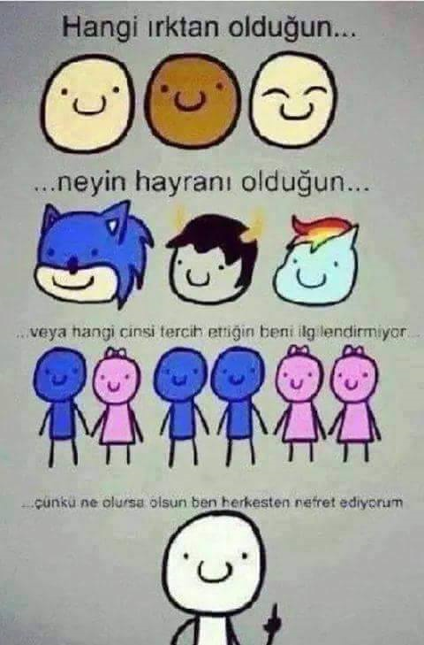 Nasıl Bir İnsansın ?