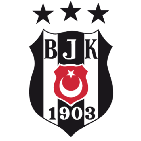 % Kaç Beşiktaşlısın?