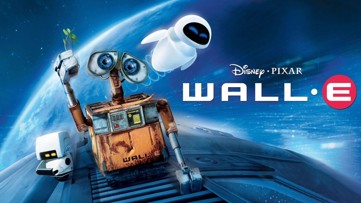 Hangi Wall E Karakterisin