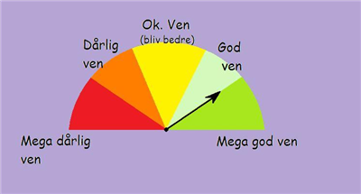 God ven!