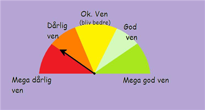 Dårlig ven!
