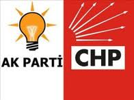 Chp Mi Akp Mi ?