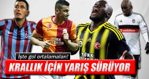 Hangi  Süper Lig Oyuncususun