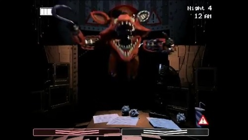 Senin En Sevdiğin Fnaf Karakteri