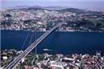 Hangi Şehirsin????