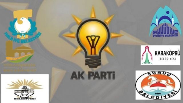 AKP