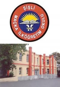 Maçka İ.Ö.O Ne Kadar İyi Tanıyosun?