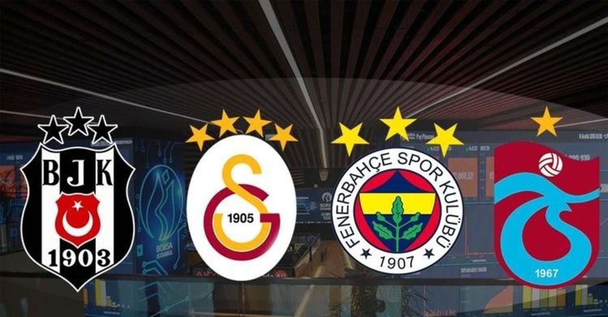 Hangi Takimlisin?