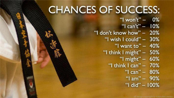 Your Chance.Anas