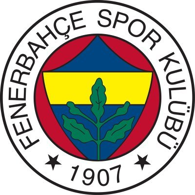 Ne Kadar Fenerbahçelisin 2021