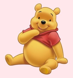 Que Tipo De Personaje De Ficcion Eres?