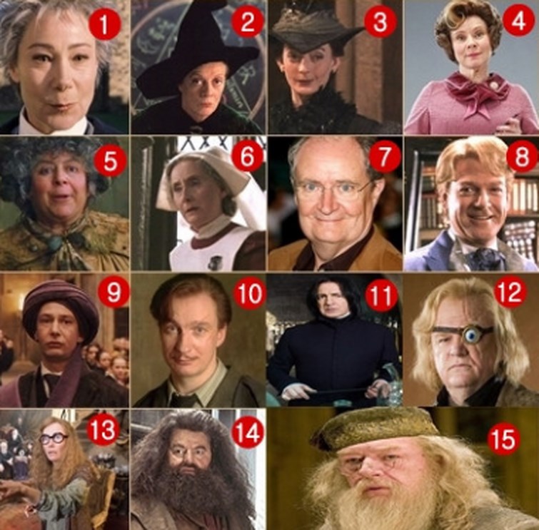 ¿Cual Es Tu Profesor Favorito?