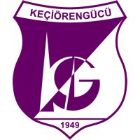 Ankara Liginde Hangi Takımlısın