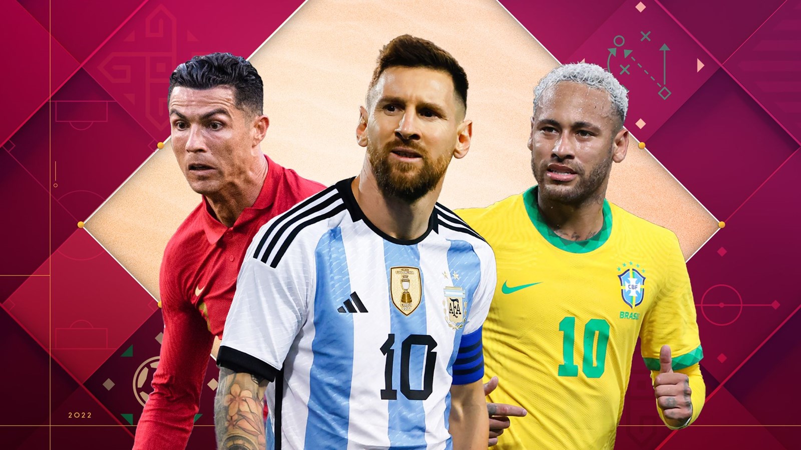 Hangi Futbolcuyu Seviyorsun