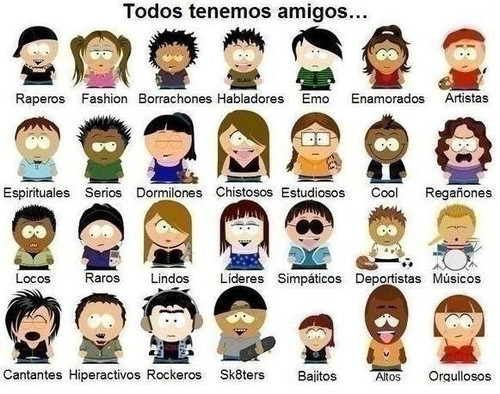 Que Tipo De Persona Eres?