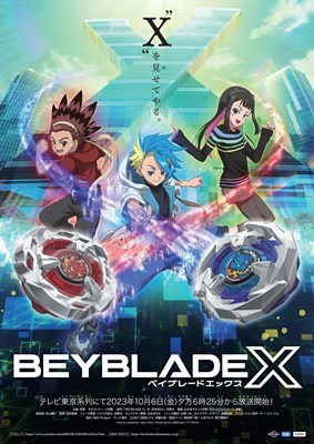 HANGİ BEYBLADE X KARAKTERİSİN ?
