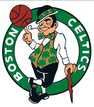 Hangi Nba Takımını Tutuyorsun?