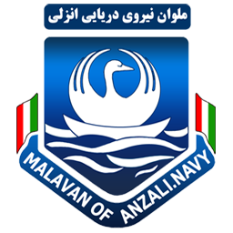 ملوان بندر انزلی