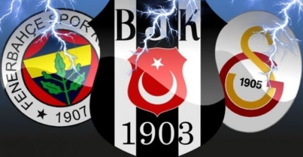 Aslında Hangi Takımlısın?