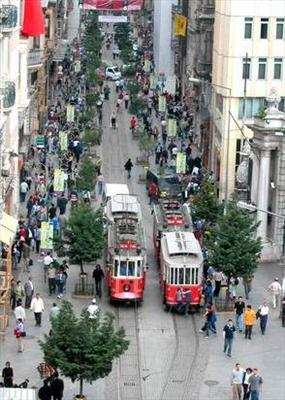 Hangi İstanbul İlçesisin?