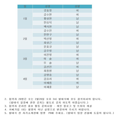 ㅂㅎ4