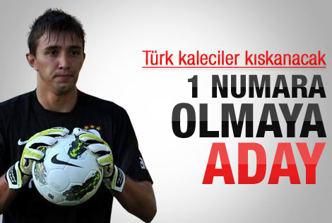 Hangi Dünya Yıldızı Kalecisin