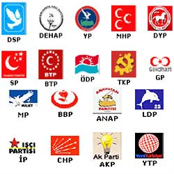 Diğer...