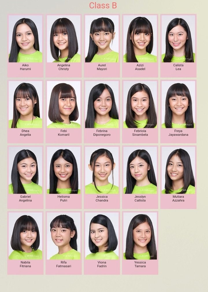 Siapakah kamu di jkt48 gen 7? Quiz