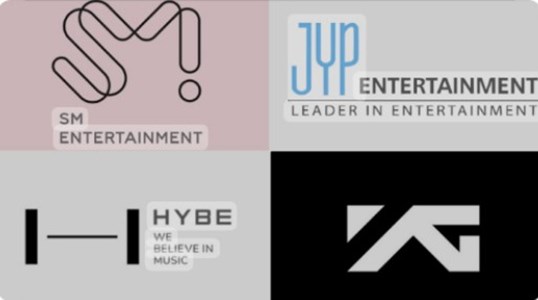 Di entertainment manakah Anda?