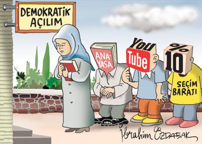 Acilim 