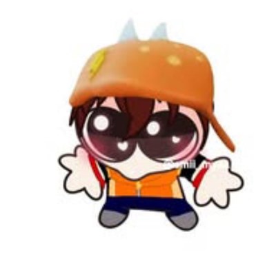 Mirip siapa kamu di karakter boboiboy