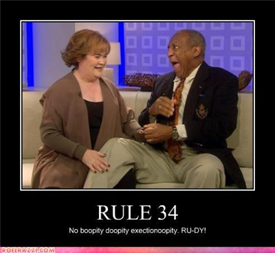 Funny Looking Susan Boyle